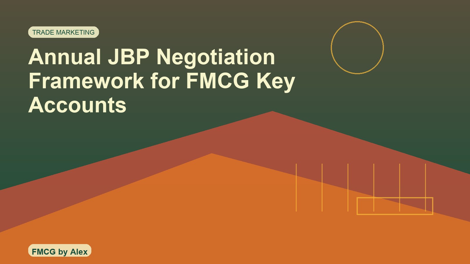 Annual business planning meeting between supplier and retailer