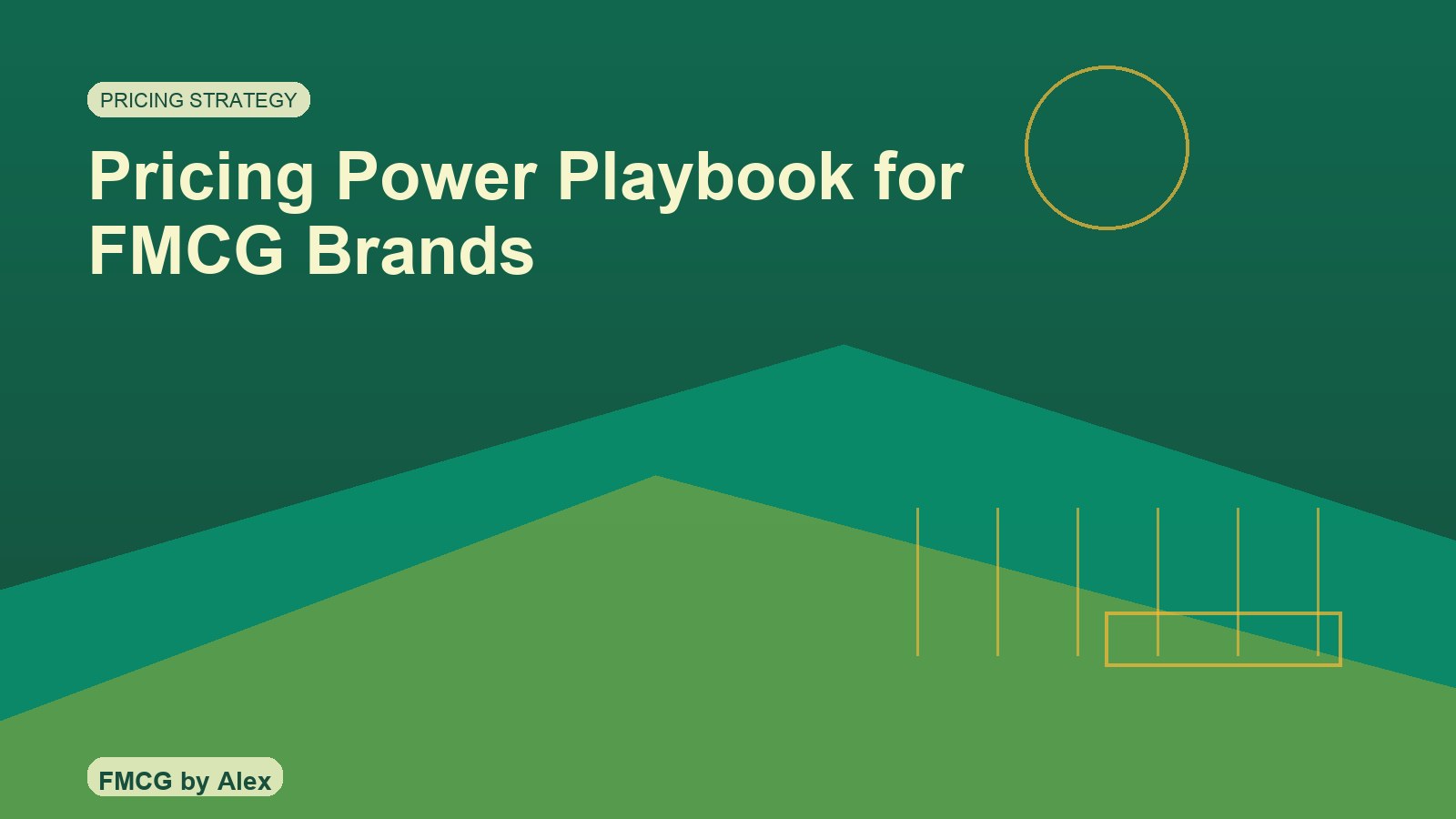 FMCG shelves with highlighted price tags