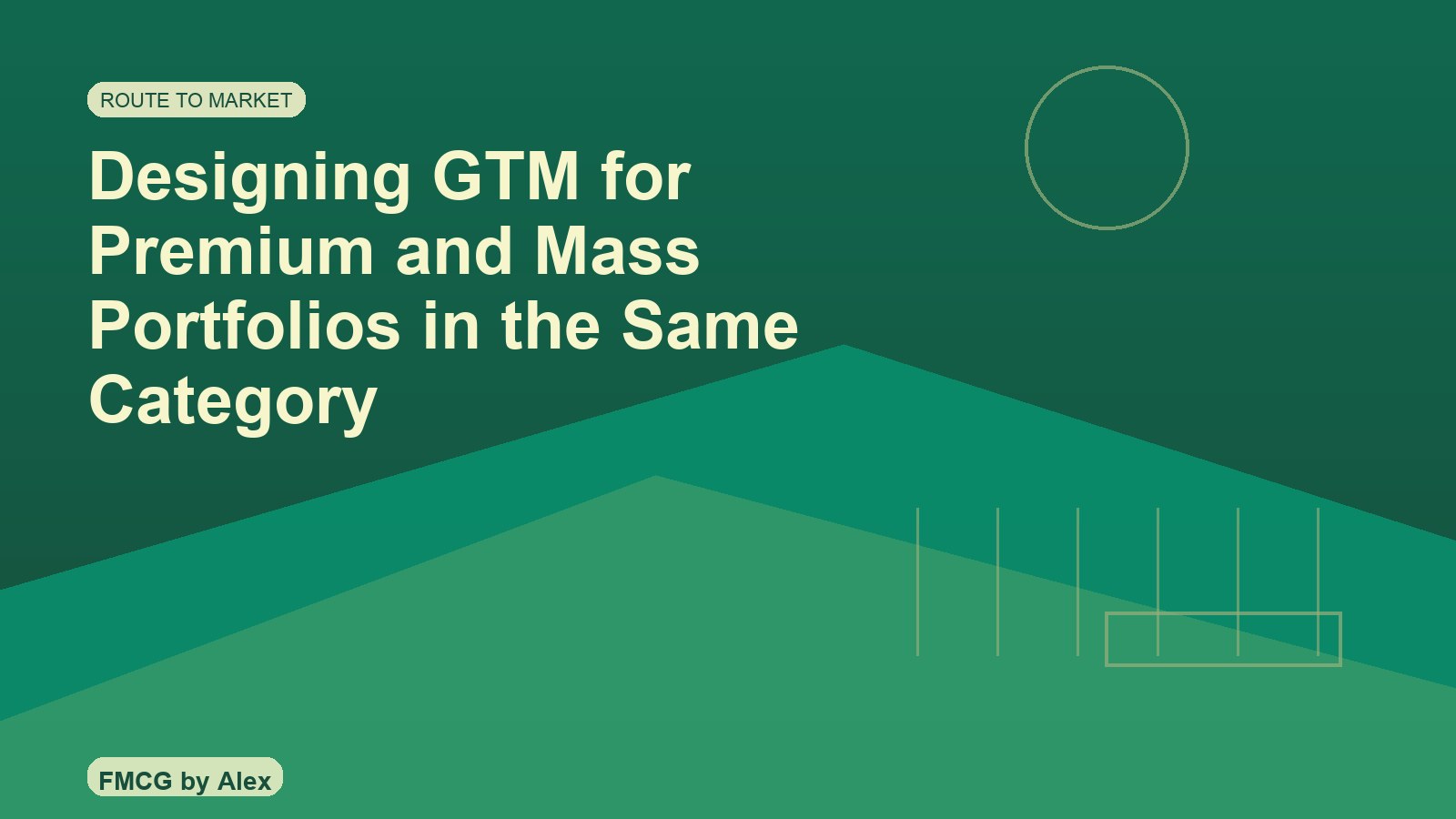 Supermarket shelf with competing FMCG brands showing the importance of clear positioning